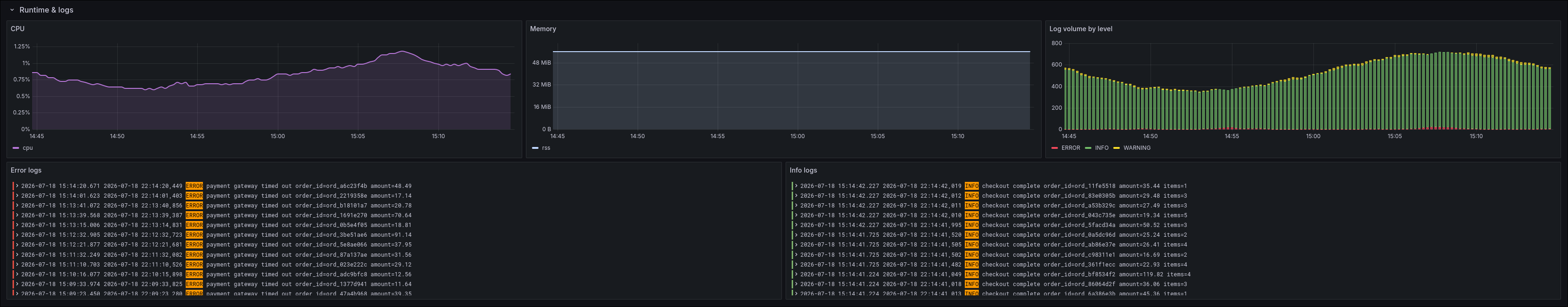 runtime-and-logs
